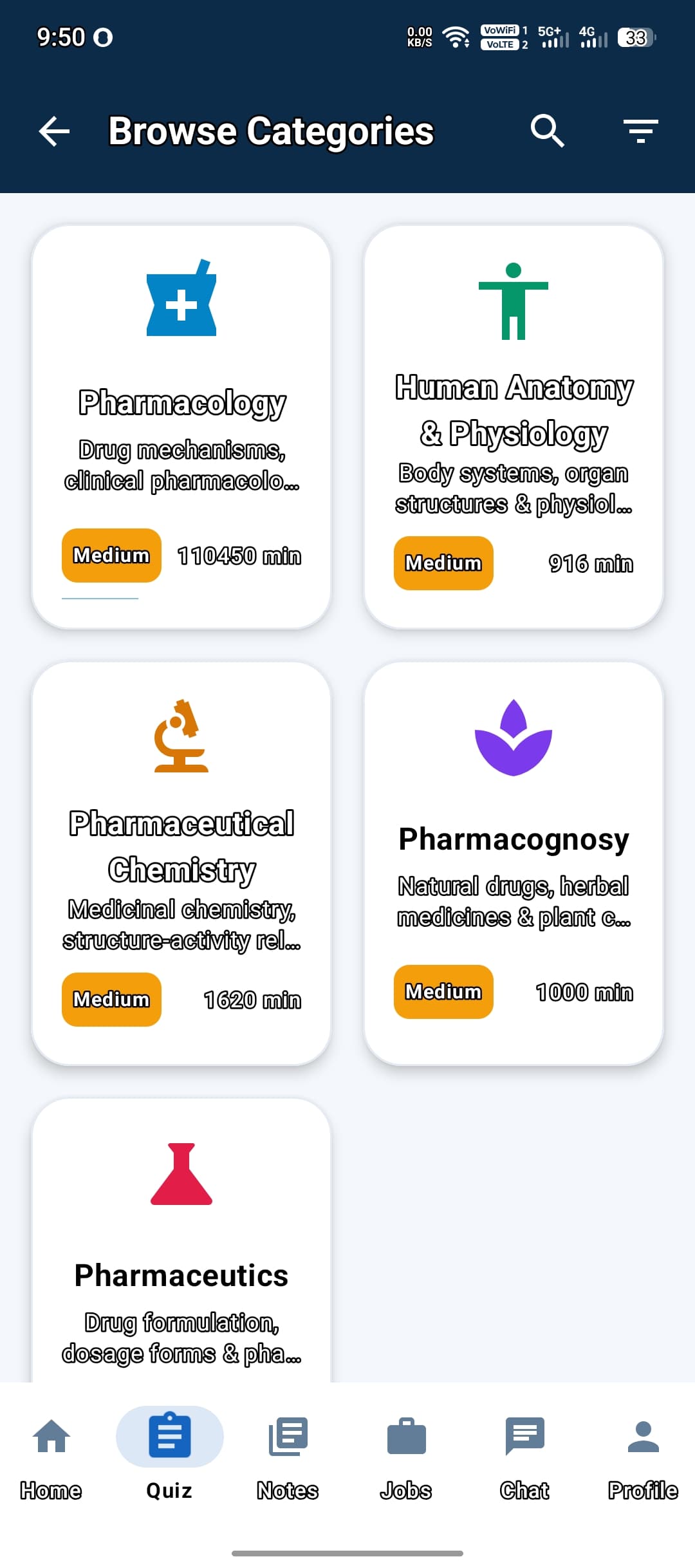 Subject Categories & Chapter MCQs